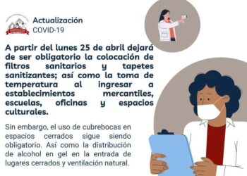 Tumbiscatío dice adiós a la toma de temperatura y a tapetes sanitizantes