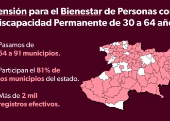 Municipios se suman a programa para pensión de adultos con discapacidad