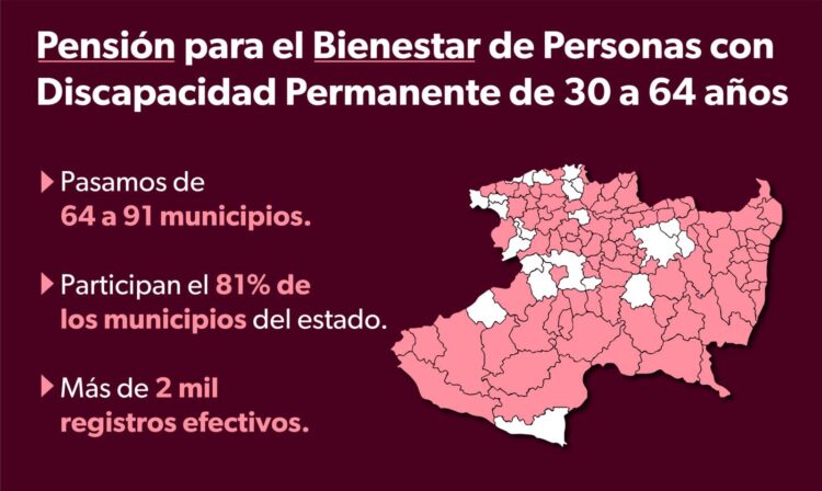 Municipios se suman a programa para pensión de adultos con discapacidad