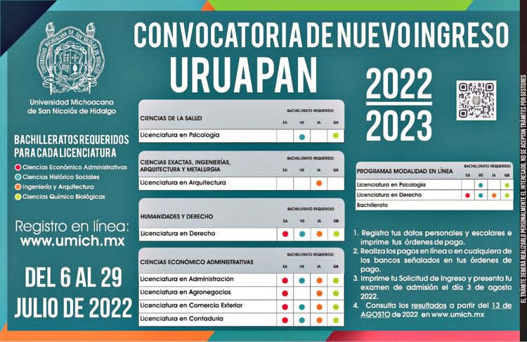 Histórica la propuesta de la UMSNH en Uruapan; abre siete carreras presenciales