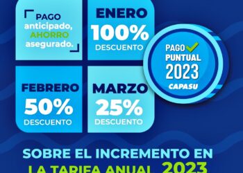 ¡ Con Capasu, ahorras de verdad !