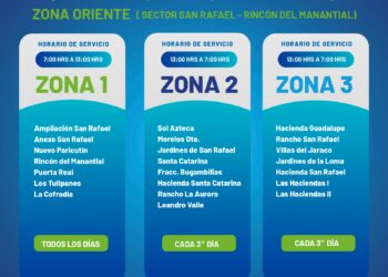 Horarios para el servicio de agua potable