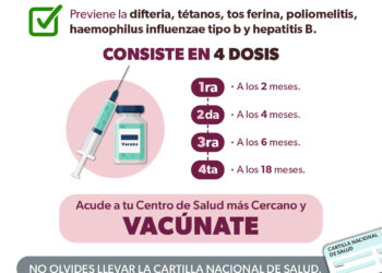 Vital, aplicar la vacuna hexavalente en menores de edad: Secretaría de Salud