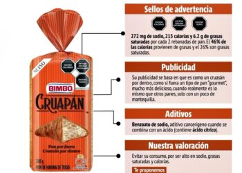 ¡¡ No consumas comida chatarra !!