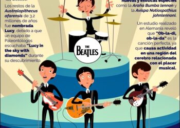 La mejor banda musical que ha existido !!