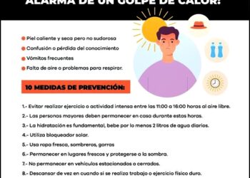 Consejos de Protección Civil de Taretan para protegerte de los golpes de calor