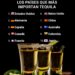 ¡¡ Puro Tequila puro, Made in México. Salud !!
