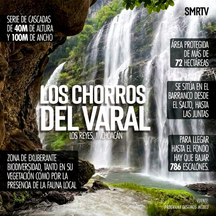 Conociendo Michoacán… !!