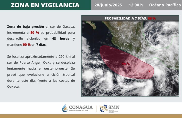 Pronóstico del clima para este fin de semana: Conagua