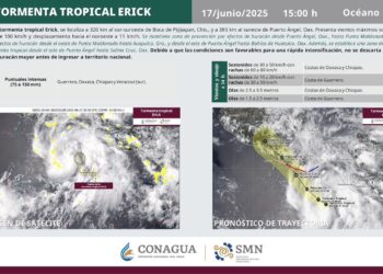 Michoacan alerta y en coordinación por tormenta “Erick”: Bedolla