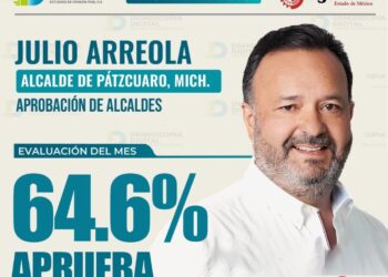 Julio Arreola, con 64% de aprobación, de los mejores ediles de Michoacán
