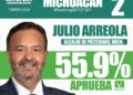 Julio Arreola, 2do mejor alcalde michoacano y 16 en México