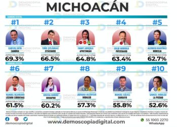 Julio Arreola, mejor alcalde región Lacustre y 4to en Michoacán