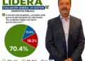Cuando el trabajo encuentra respaldo ciudadano, se fortalecen legitimidad y confianza