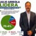 Cuando el trabajo encuentra respaldo ciudadano, se fortalecen legitimidad y confianza