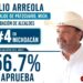 Julio Arreola, perfil que ya pesa en Michoacán rumbo al 27